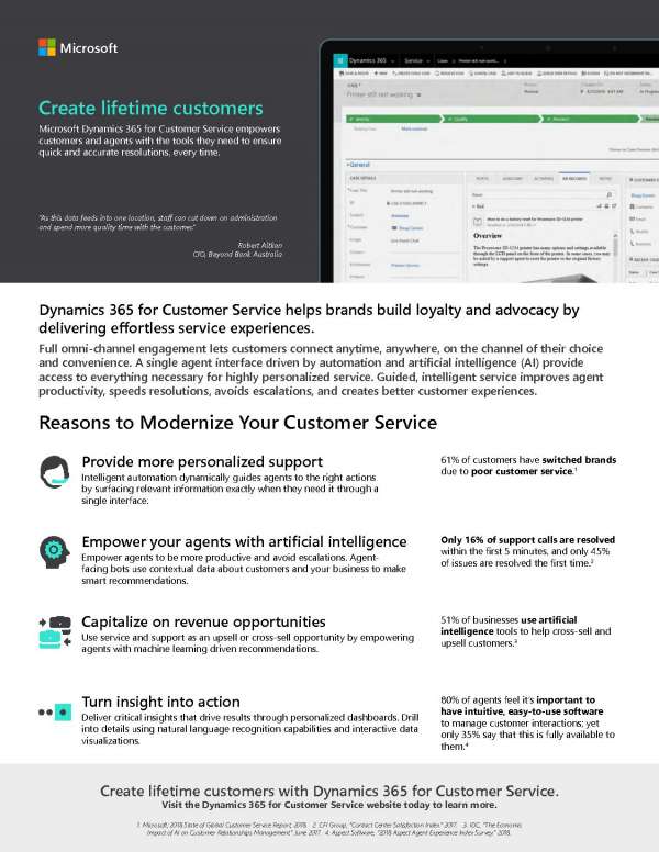 Dynamics 365 for Customer Service – Create lifetime customers