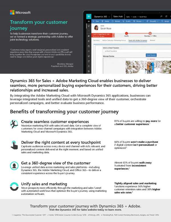 Transform the customer journey with Dynamics 365 for Sales + Adobe Marketing Cloud