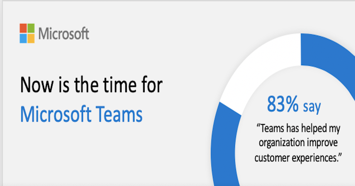 Now is the time for Microsoft Teams