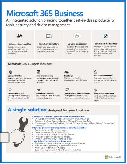 Microsoft 365 Business At-a-Glance: FREE product info