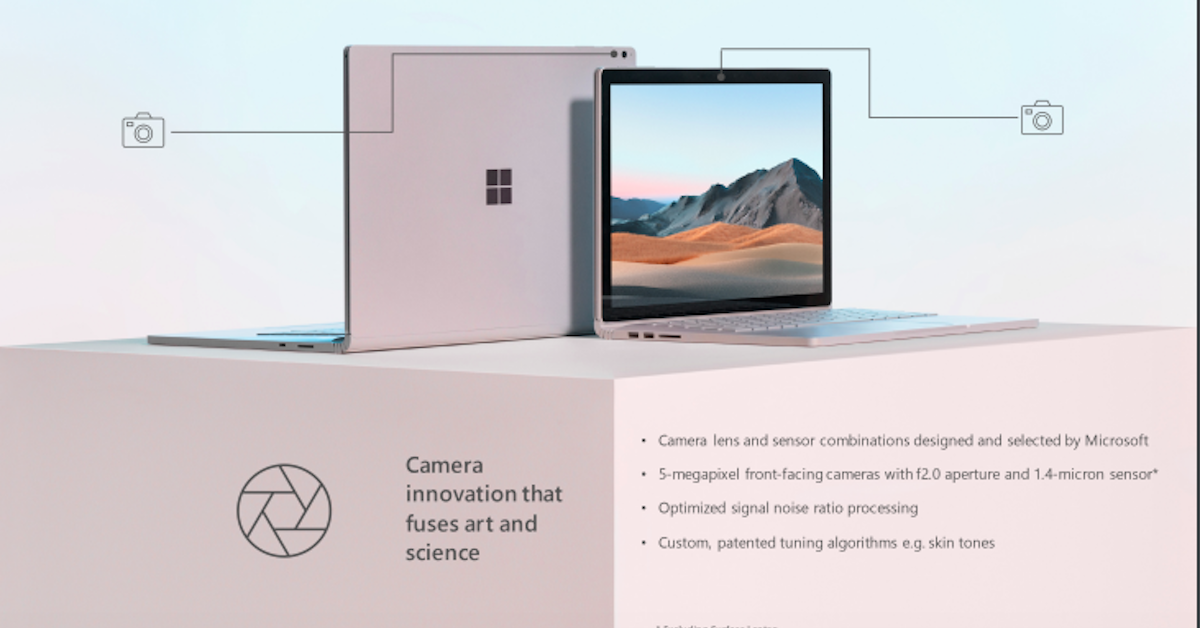 Microsoft Surface and Teams