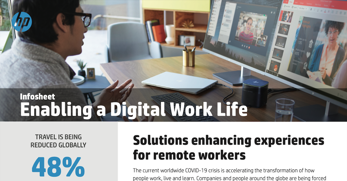 Enabling a Digital Work Life