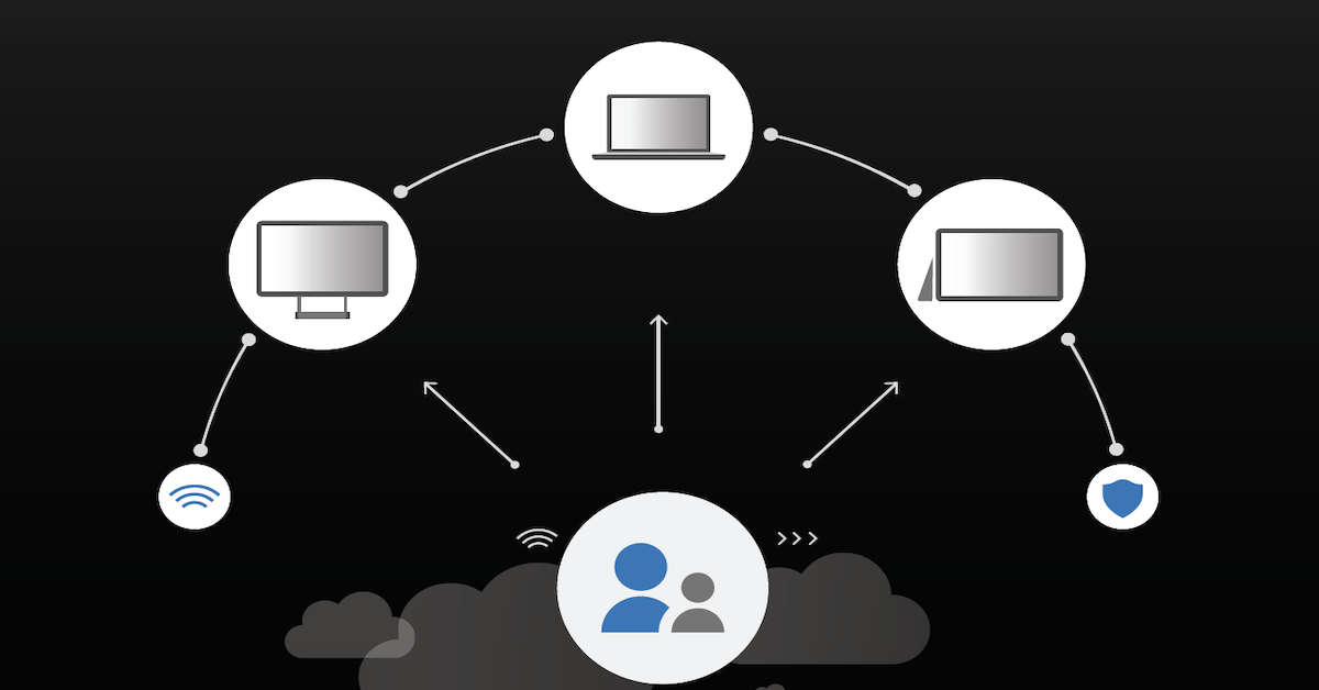Modern Endpoint Management