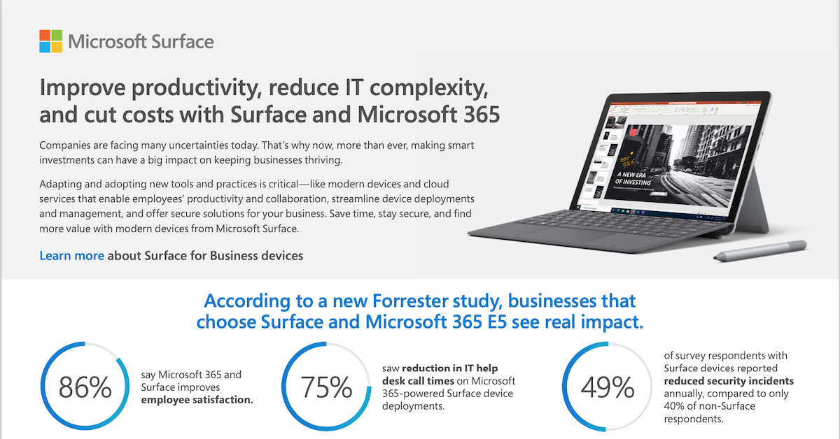 Improve productivity, reduce IT complexity, and cut costs with Surface and Microsoft 365