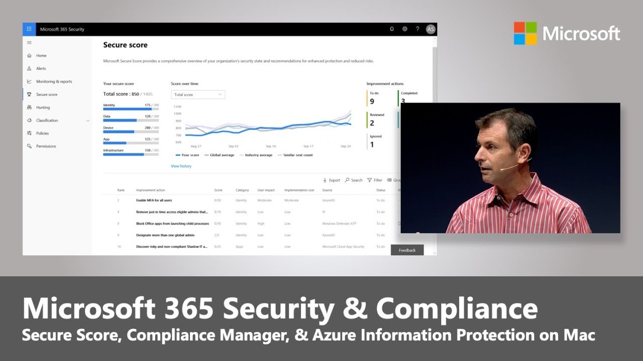 Security and Compliance Updates Across Microsoft 365: A Demo Tour