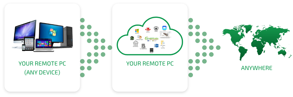 img-virtual-desktop-mobile-r1