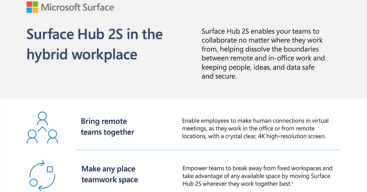 Surface Hub 2S in the Hybrid Workplace