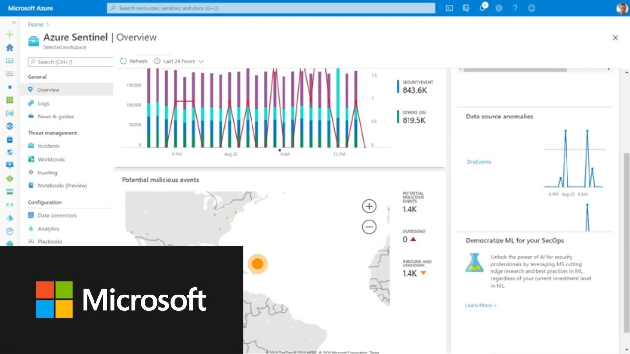 Microsoft 365 Defender and Azure Sentinel Integration