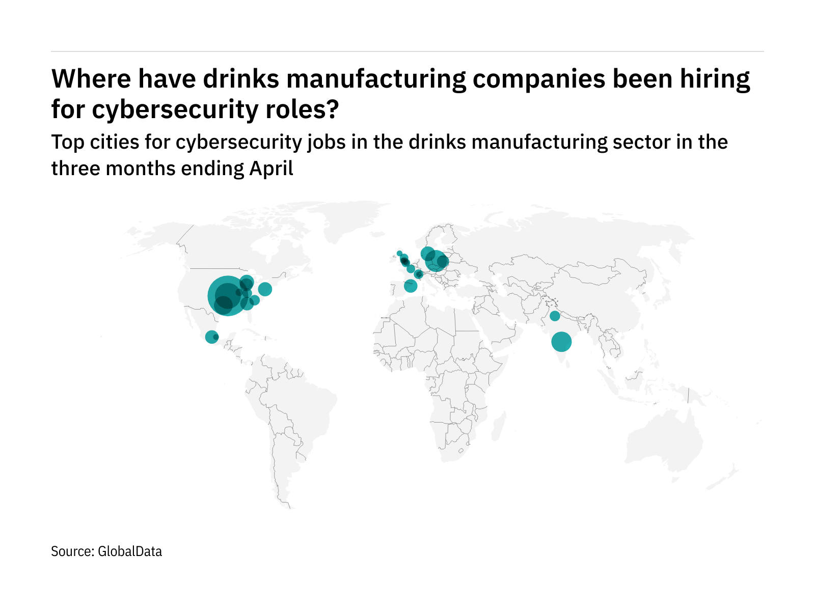 North America Sees Hiring Boom in Drinks Industry Cybersecurity Roles