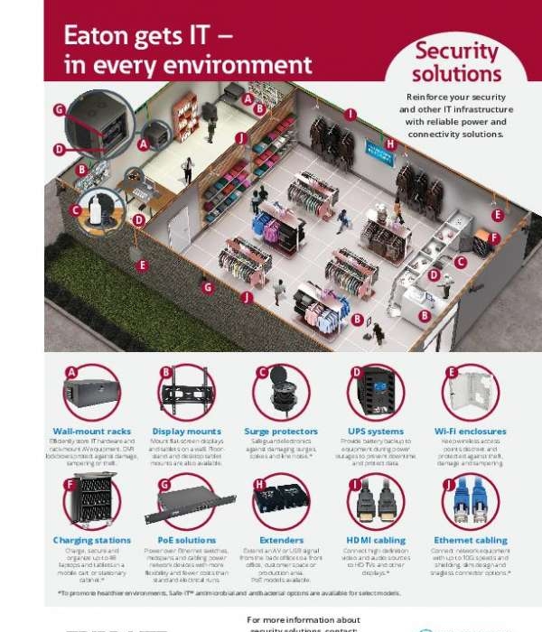 Eaton Security Solutions: Eaton gets IT—in every environment